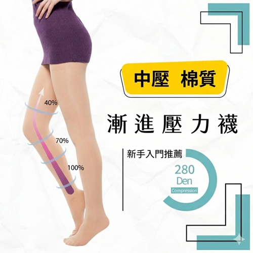 買二送一 280D入門棉質壓力襪(露趾)