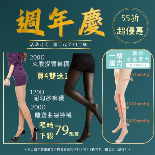 周年慶活動商品