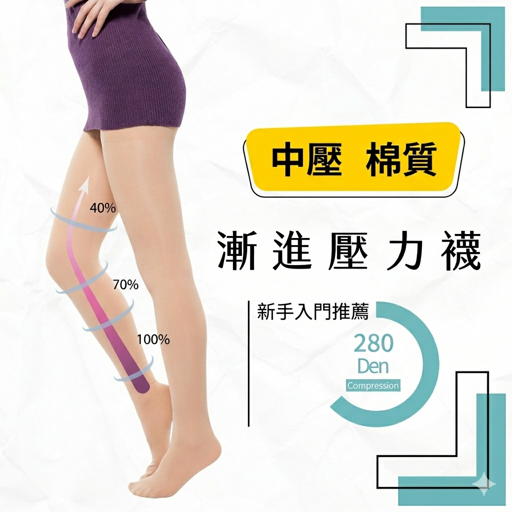 買二送一 280D入門棉質壓力襪(露趾)